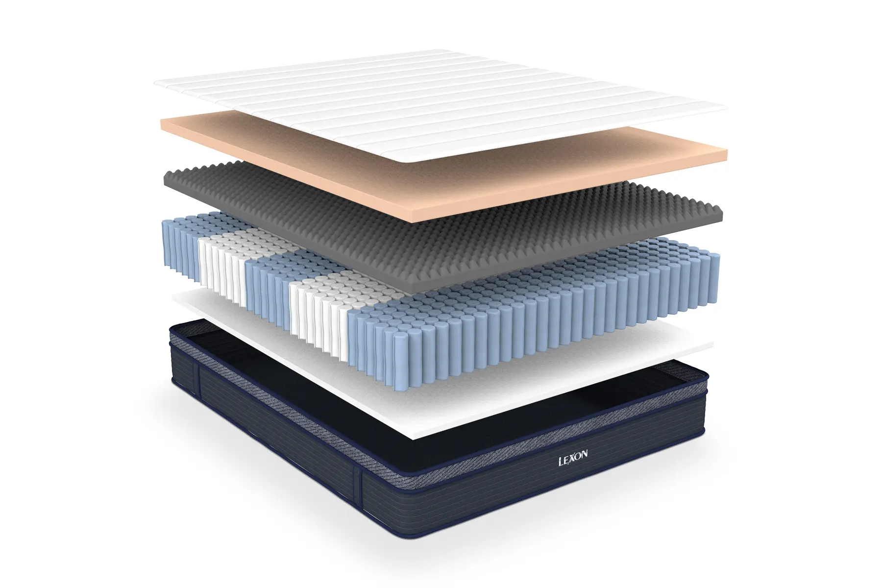 Mattress 5Ft Memory Foam 150 × 200 × 28 cm