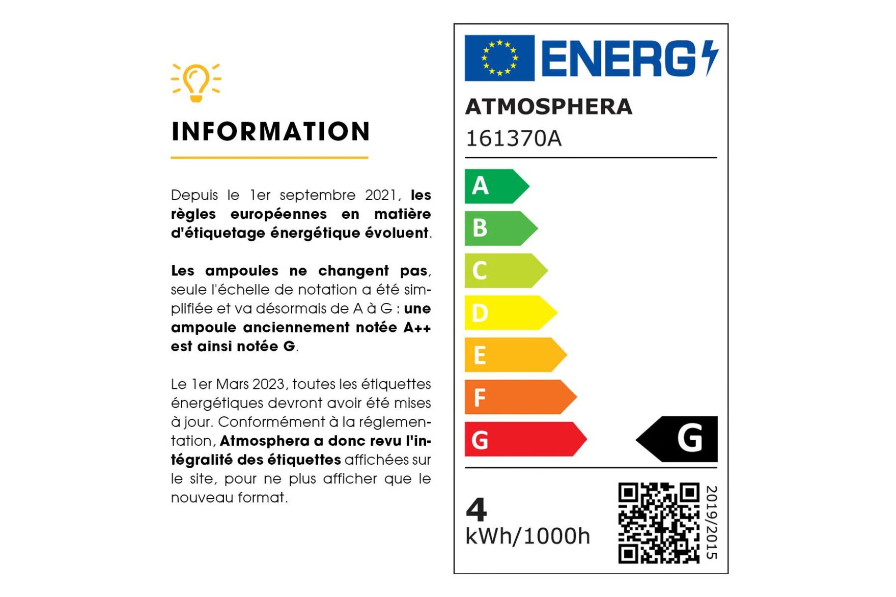 GLOBE AMB TWST LED BULB G125M - Image 4